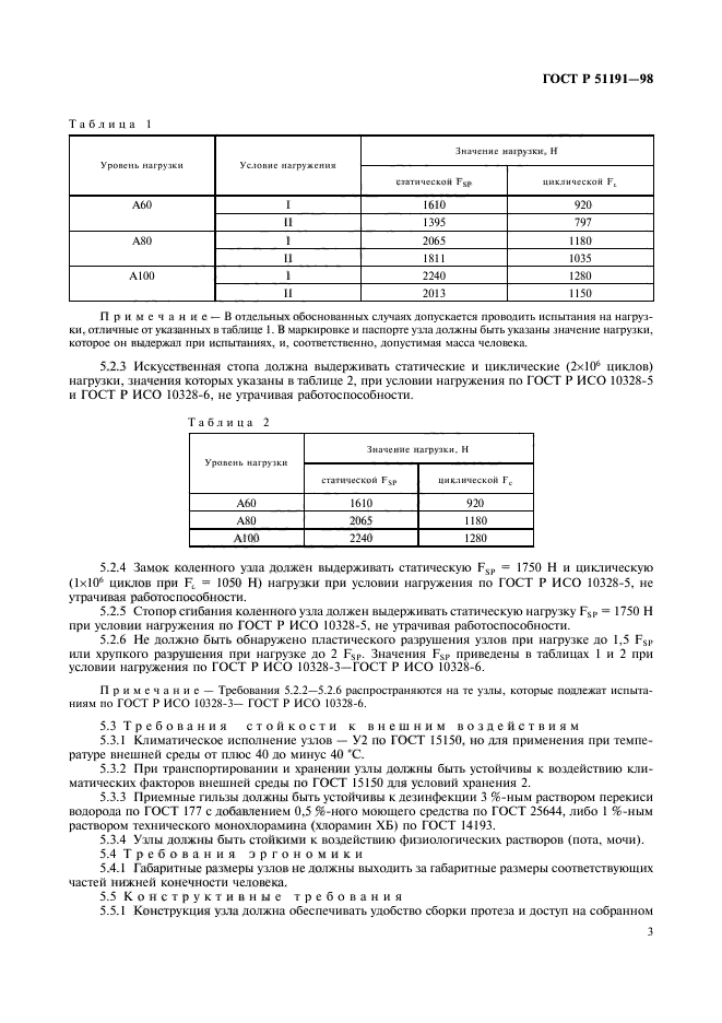   51191-98