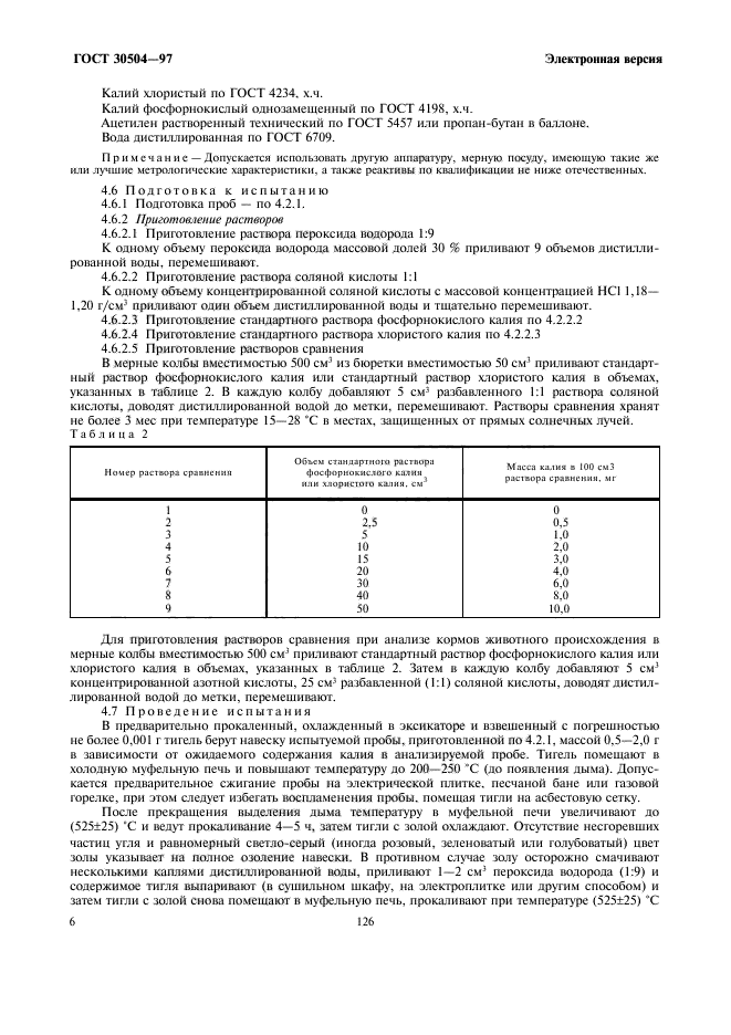  30504-97