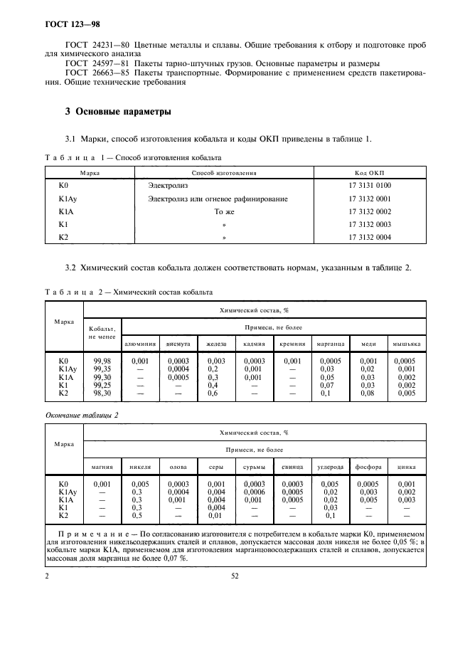  123-98