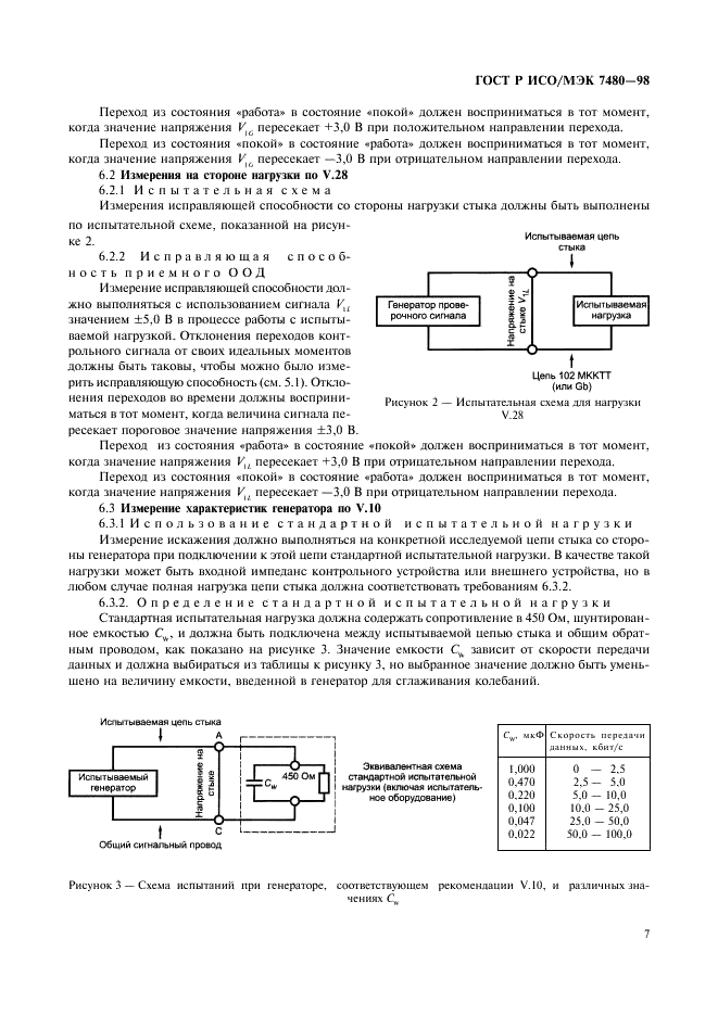   / 7480-98