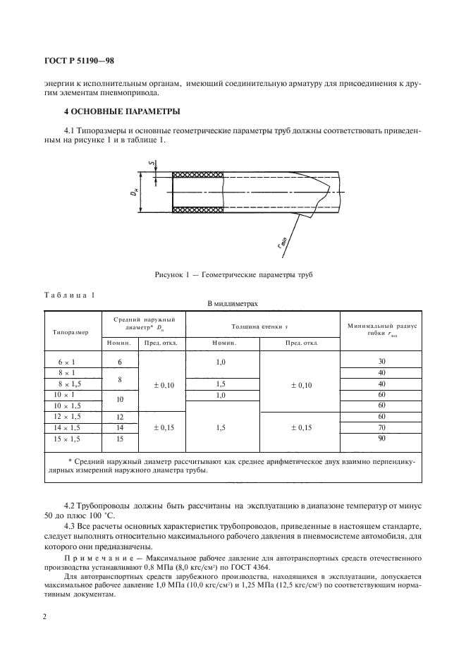   51190-98