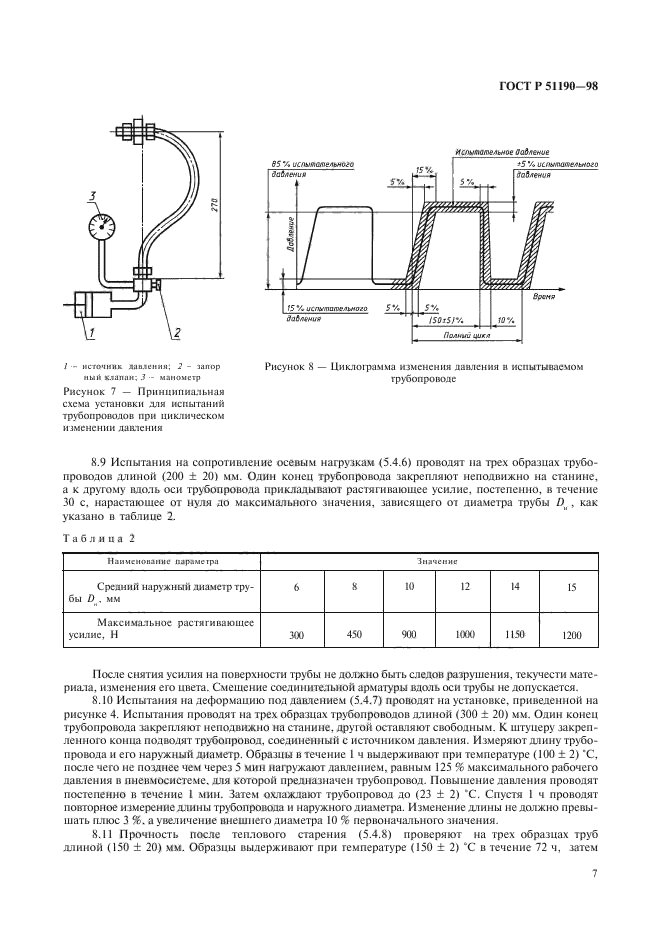   51190-98