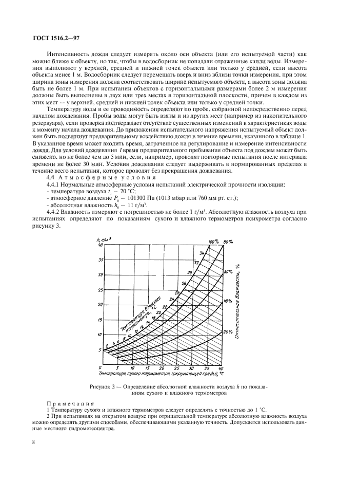  1516.2-97