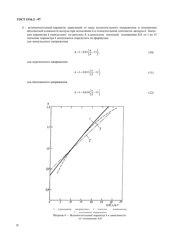  1516.2-97