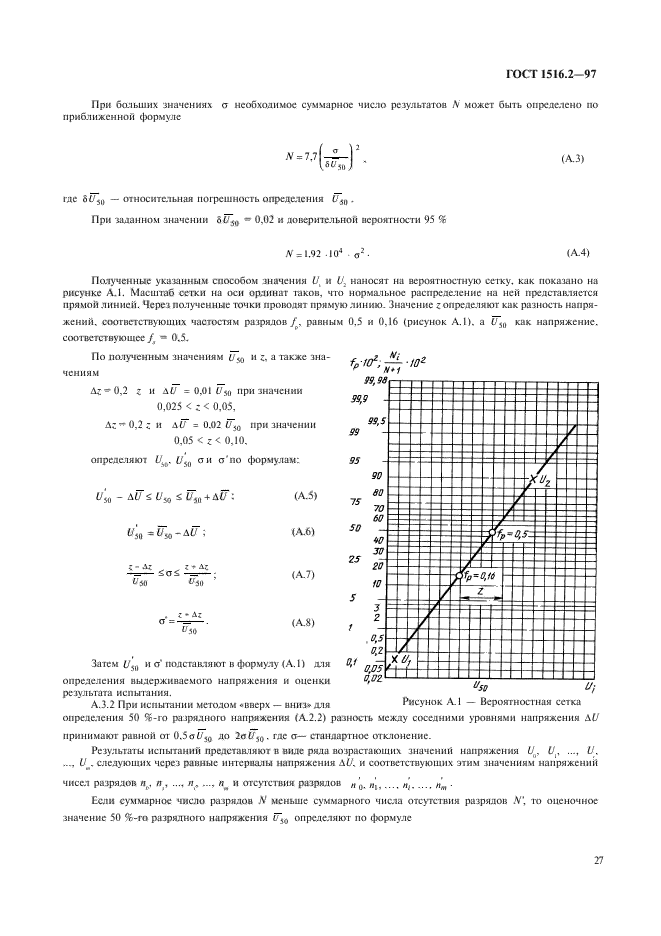  1516.2-97