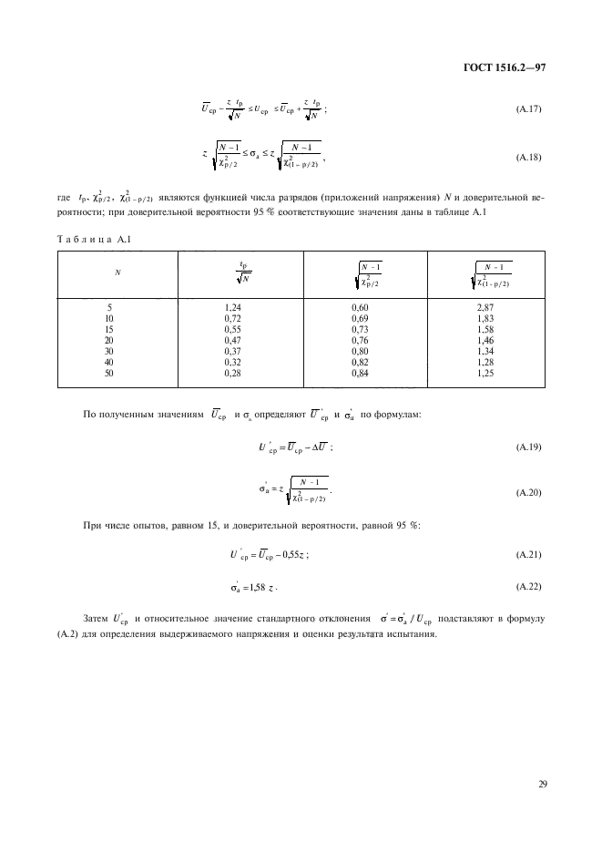  1516.2-97