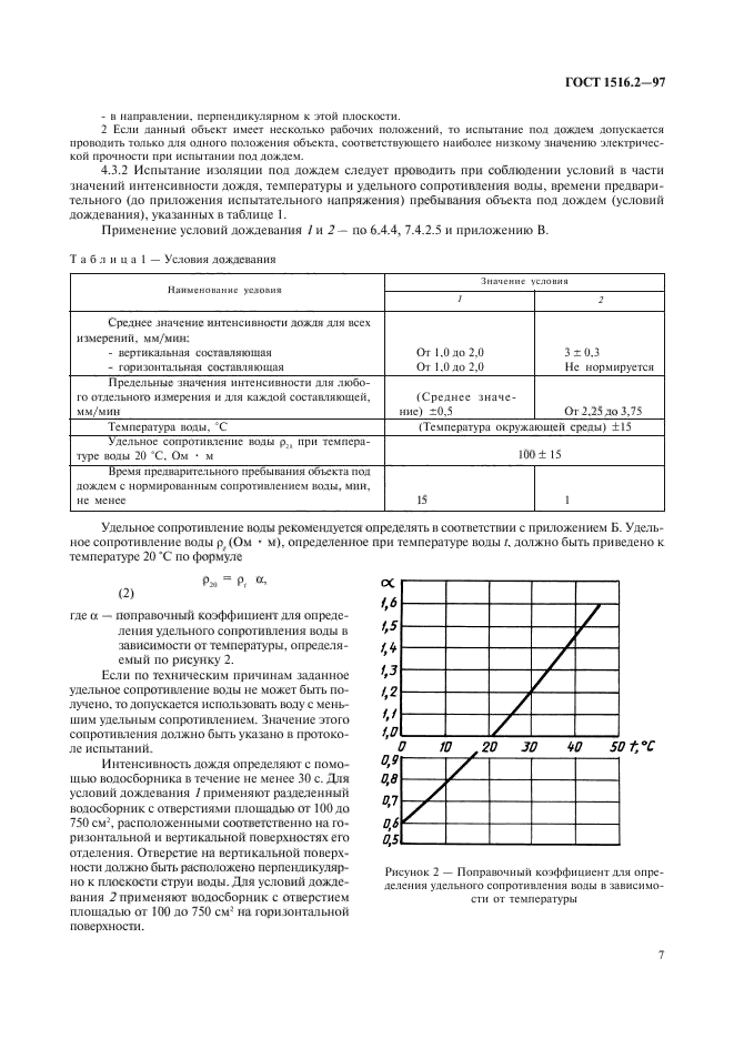  1516.2-97