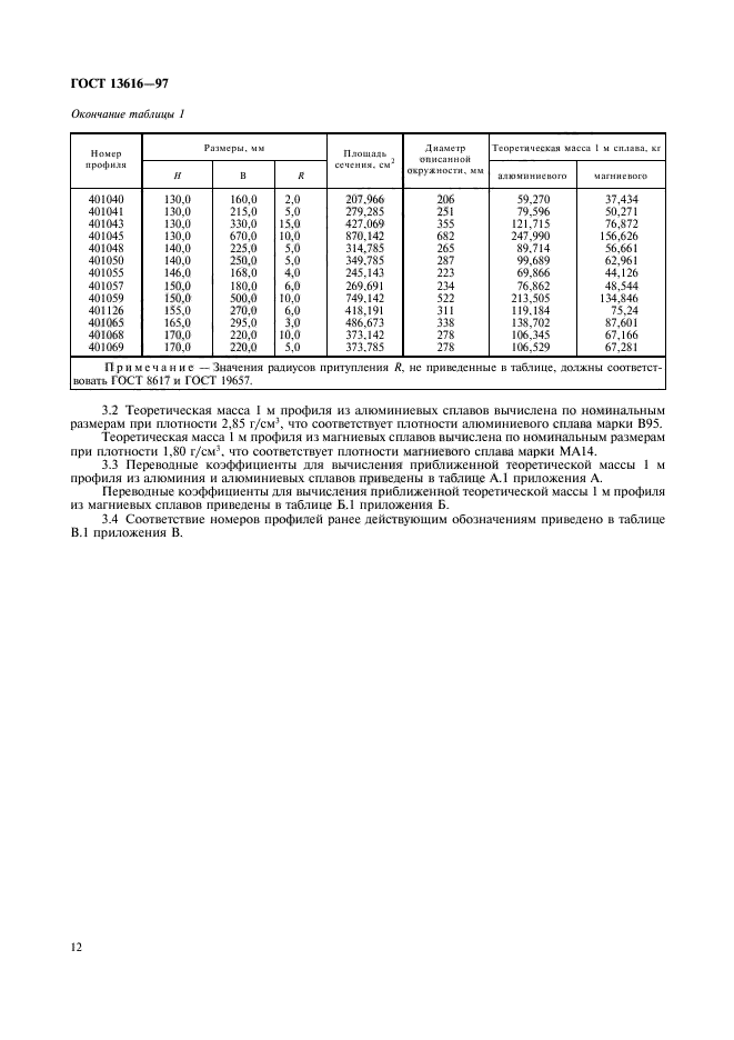  13616-97