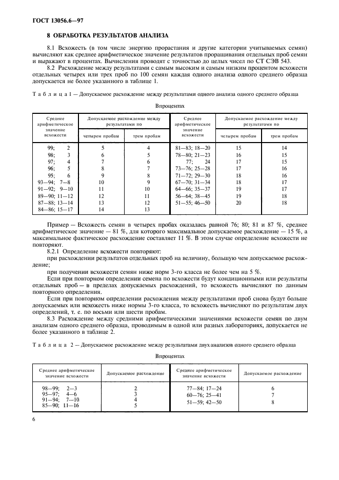  13056.6-97