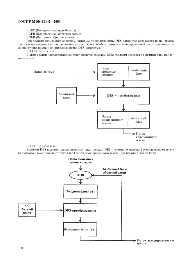    61142-2001