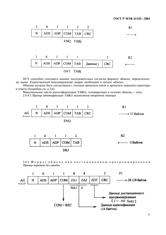    61142-2001