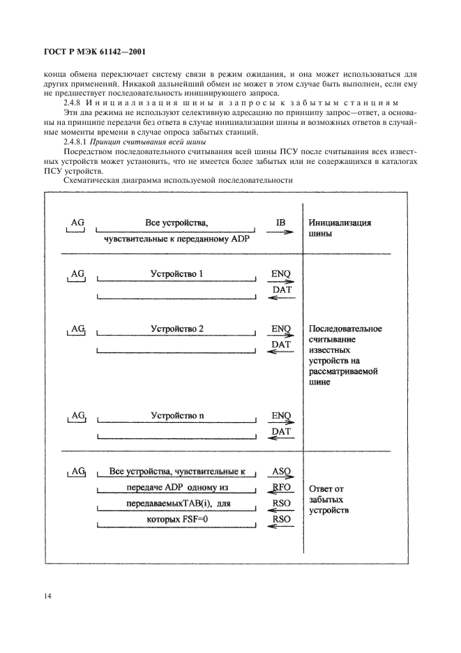    61142-2001