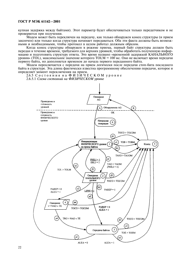    61142-2001