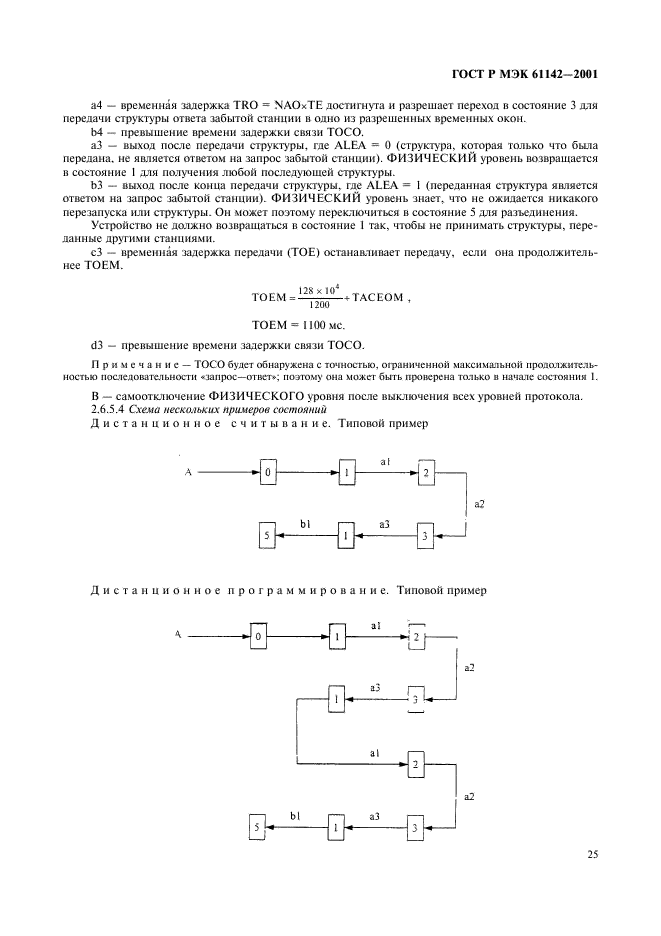    61142-2001