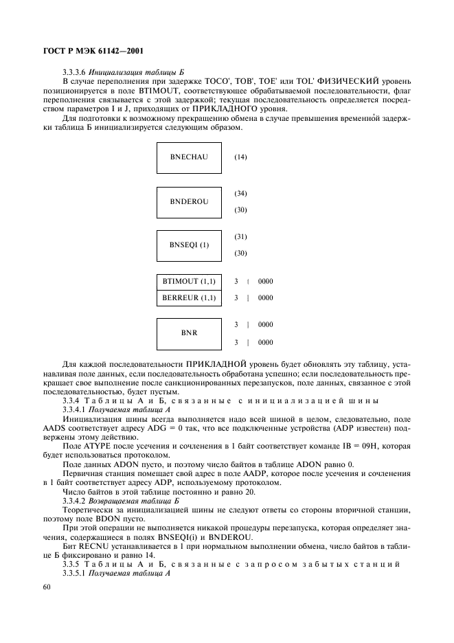    61142-2001