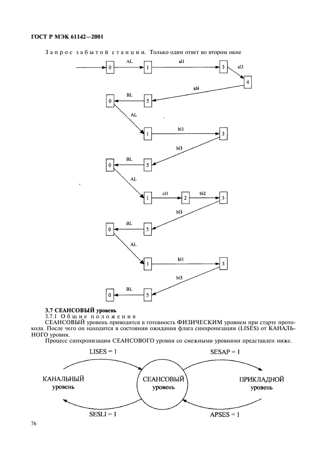    61142-2001