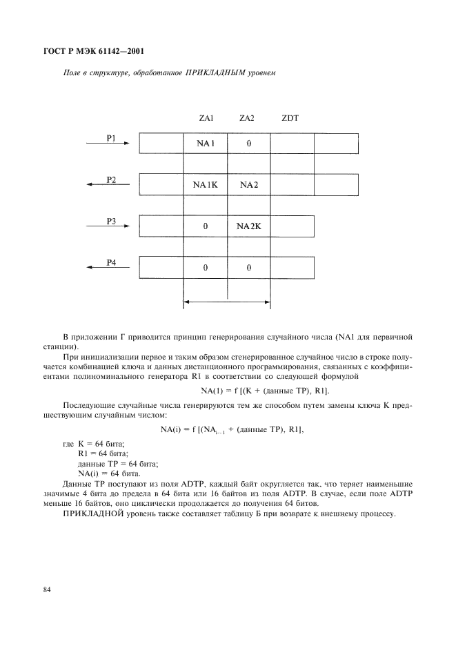    61142-2001