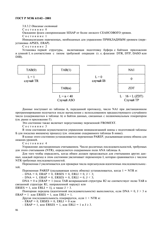    61142-2001