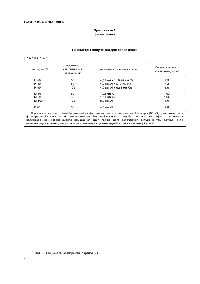    5799-2006