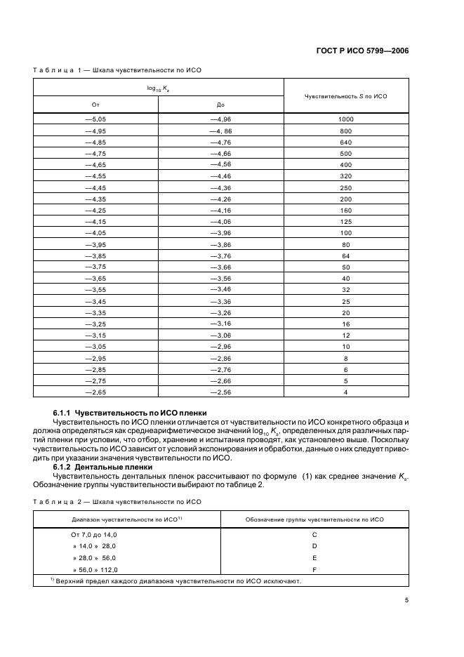    5799-2006