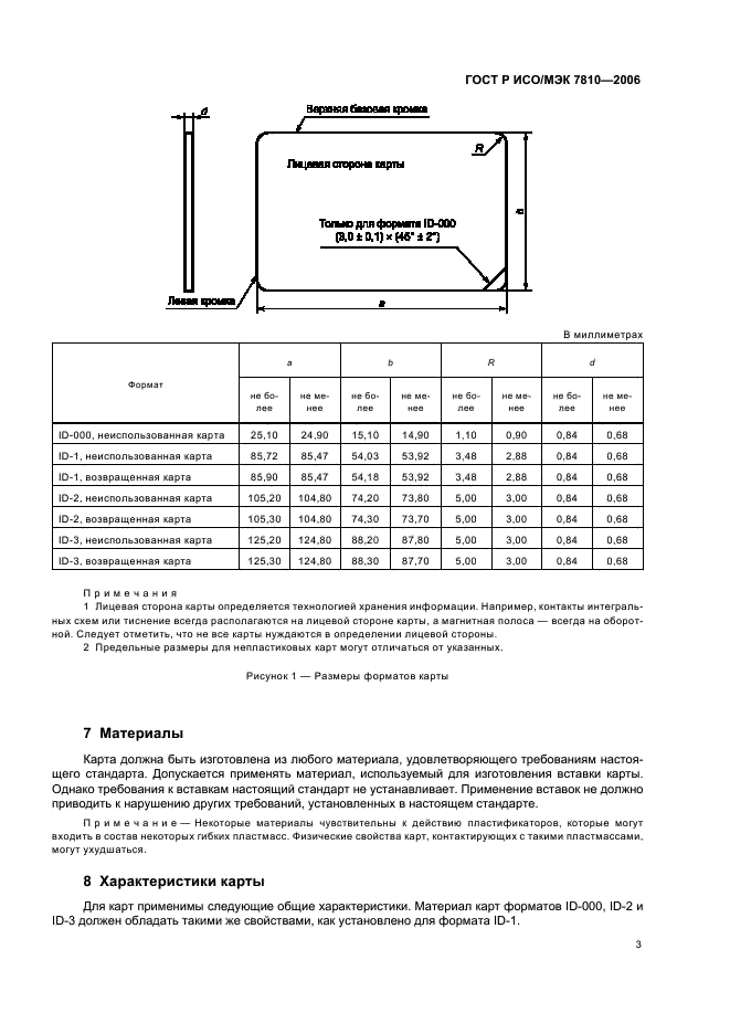   / 7810-2006