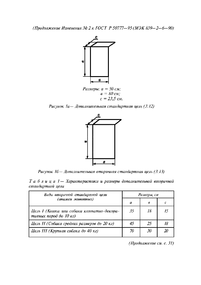  2    50777-95