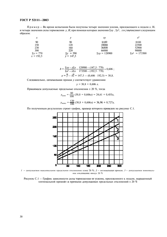   52111-2003