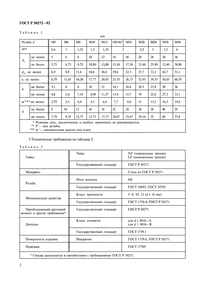   50272-92