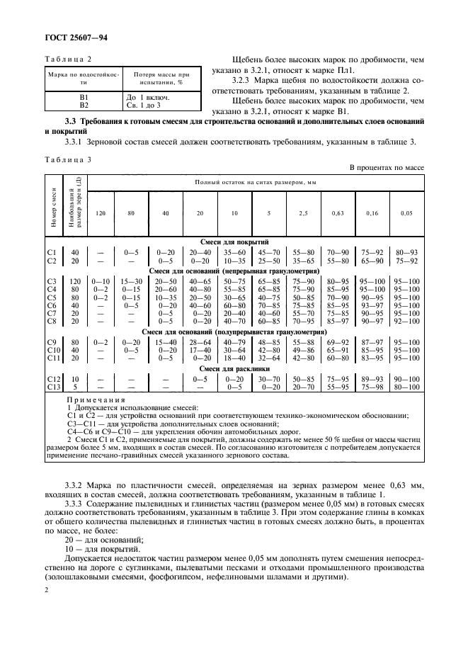  25607-94