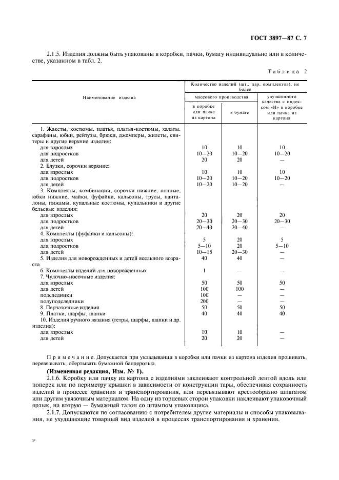  3897-87