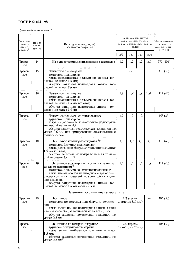   51164-98