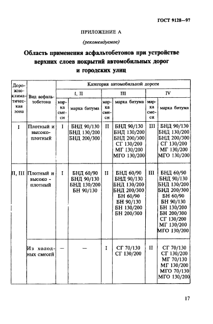  9128-97