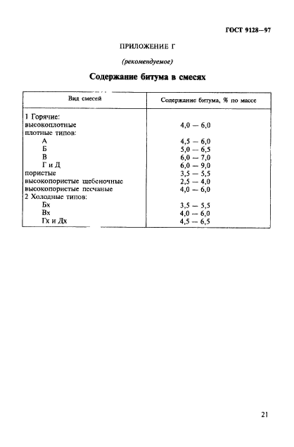  9128-97