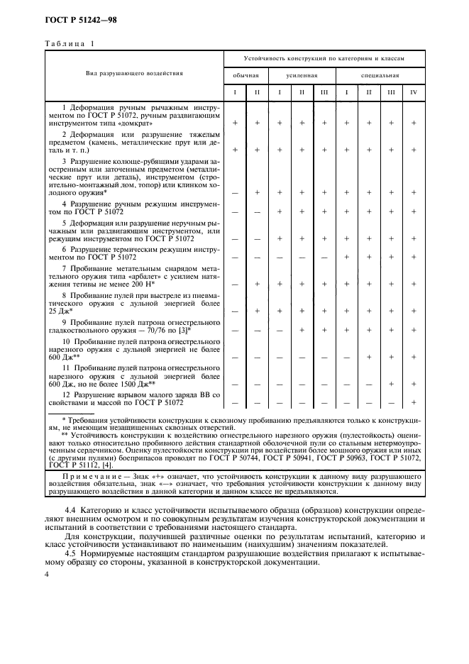   51242-98