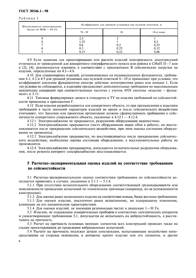  30546.1-98