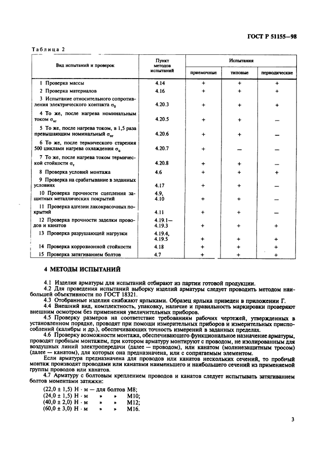   51155-98