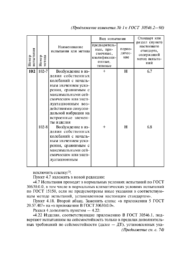  30546.2-98