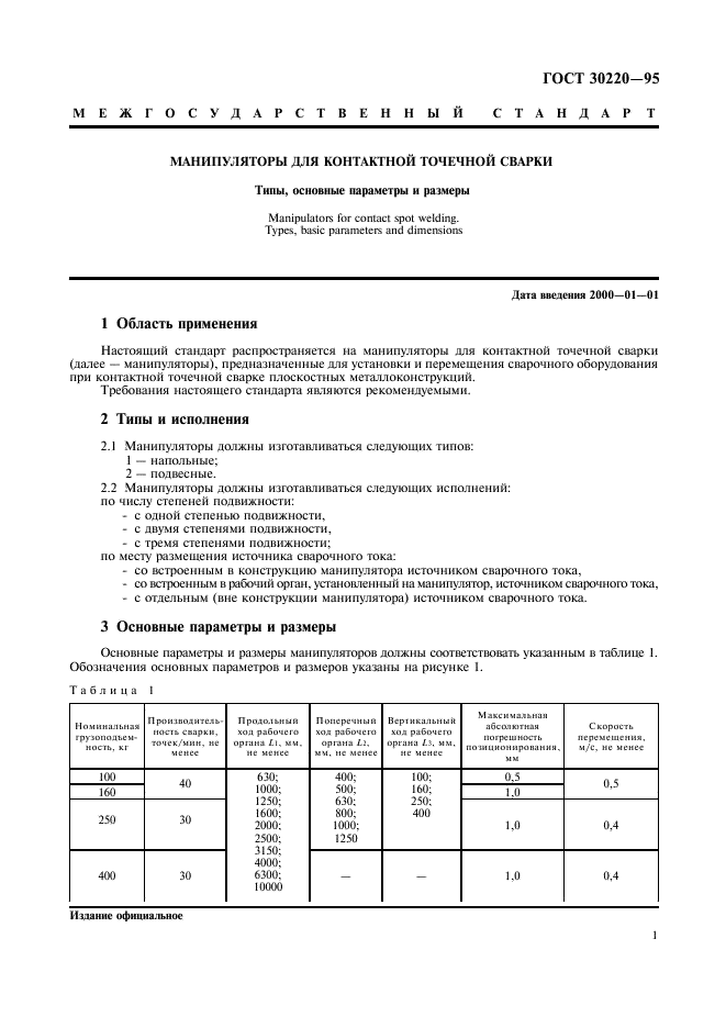  30220-95