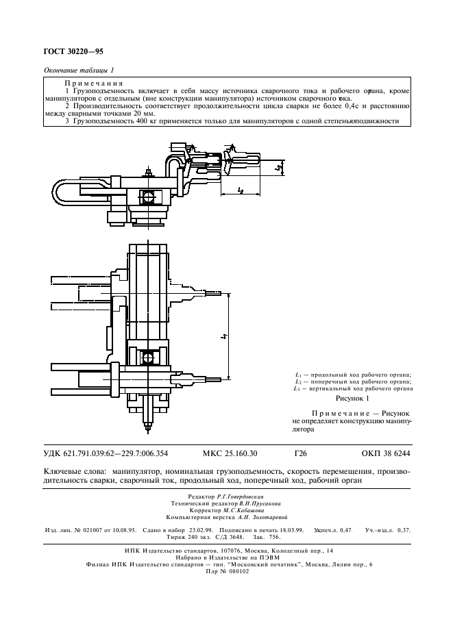  30220-95