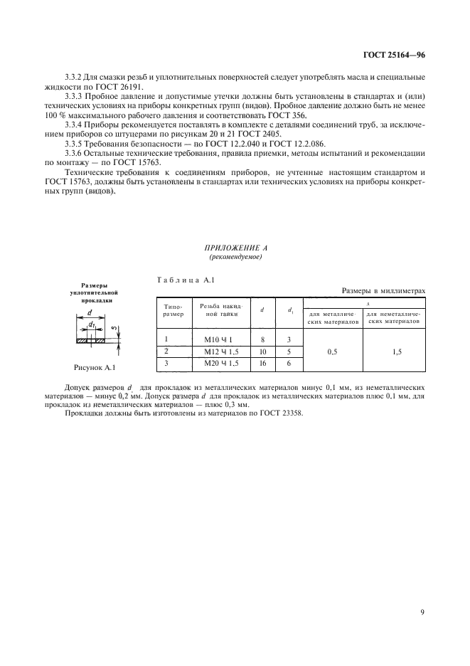  25164-96