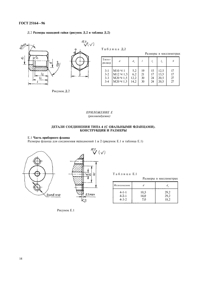  25164-96