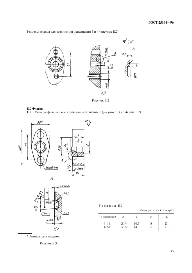  25164-96