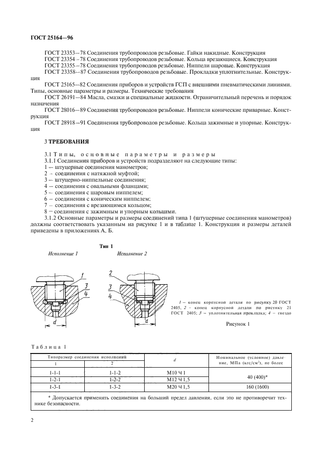  25164-96