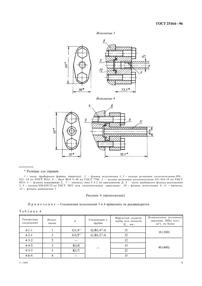  25164-96