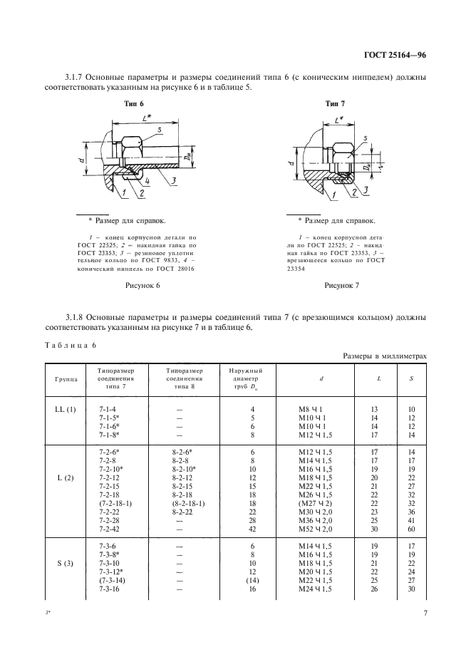  25164-96