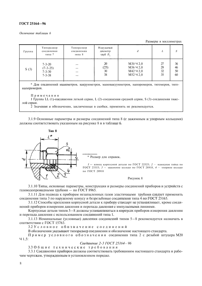  25164-96