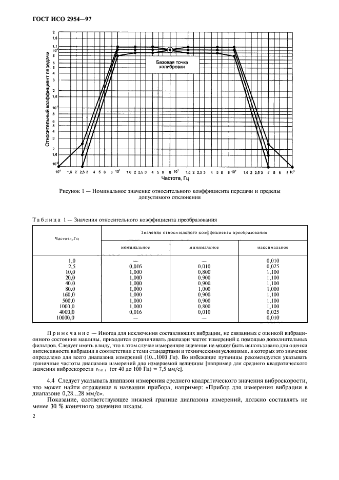   2954-97