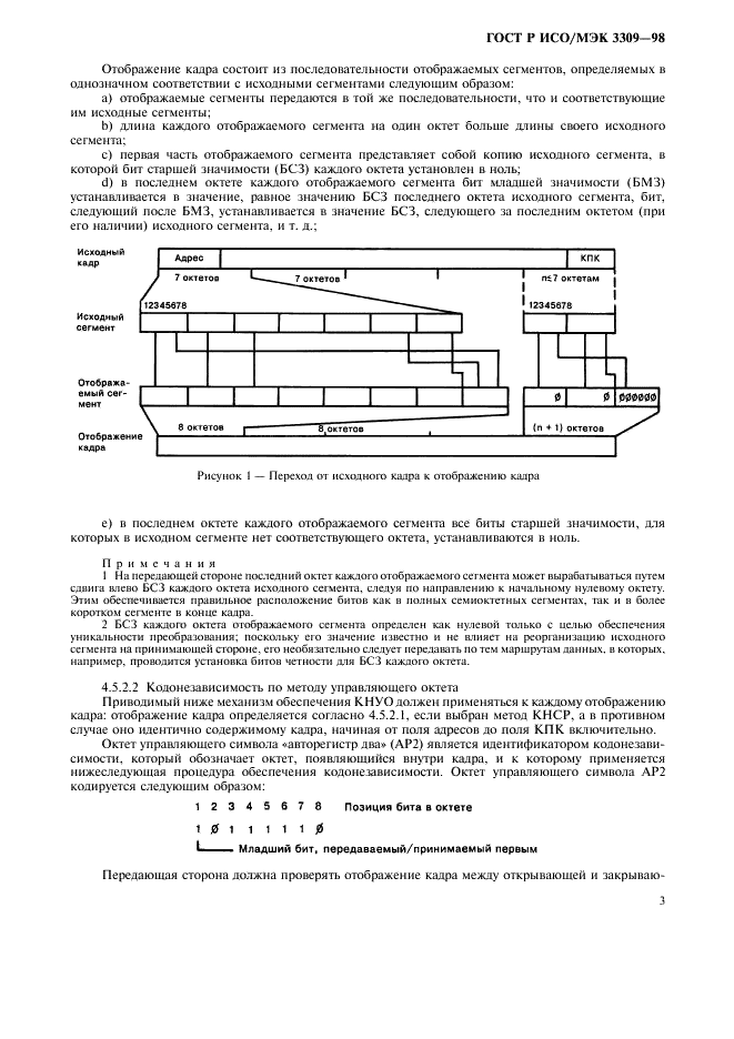   / 3309-98