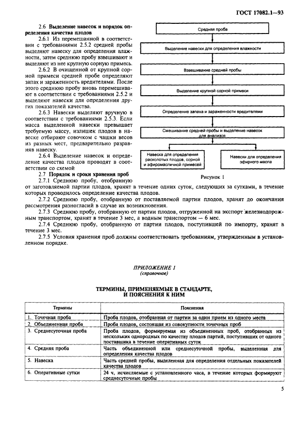  17082.1-93