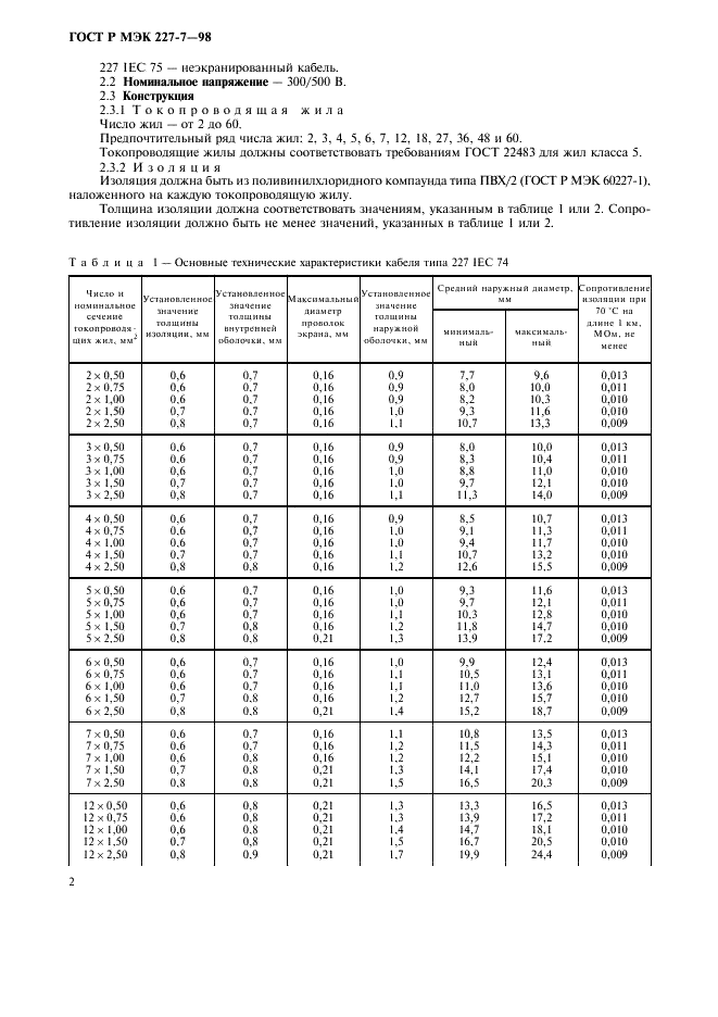    227-7-98